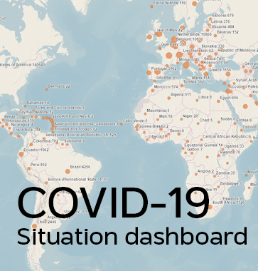 coronavirus (COVID-19) situation dashboard